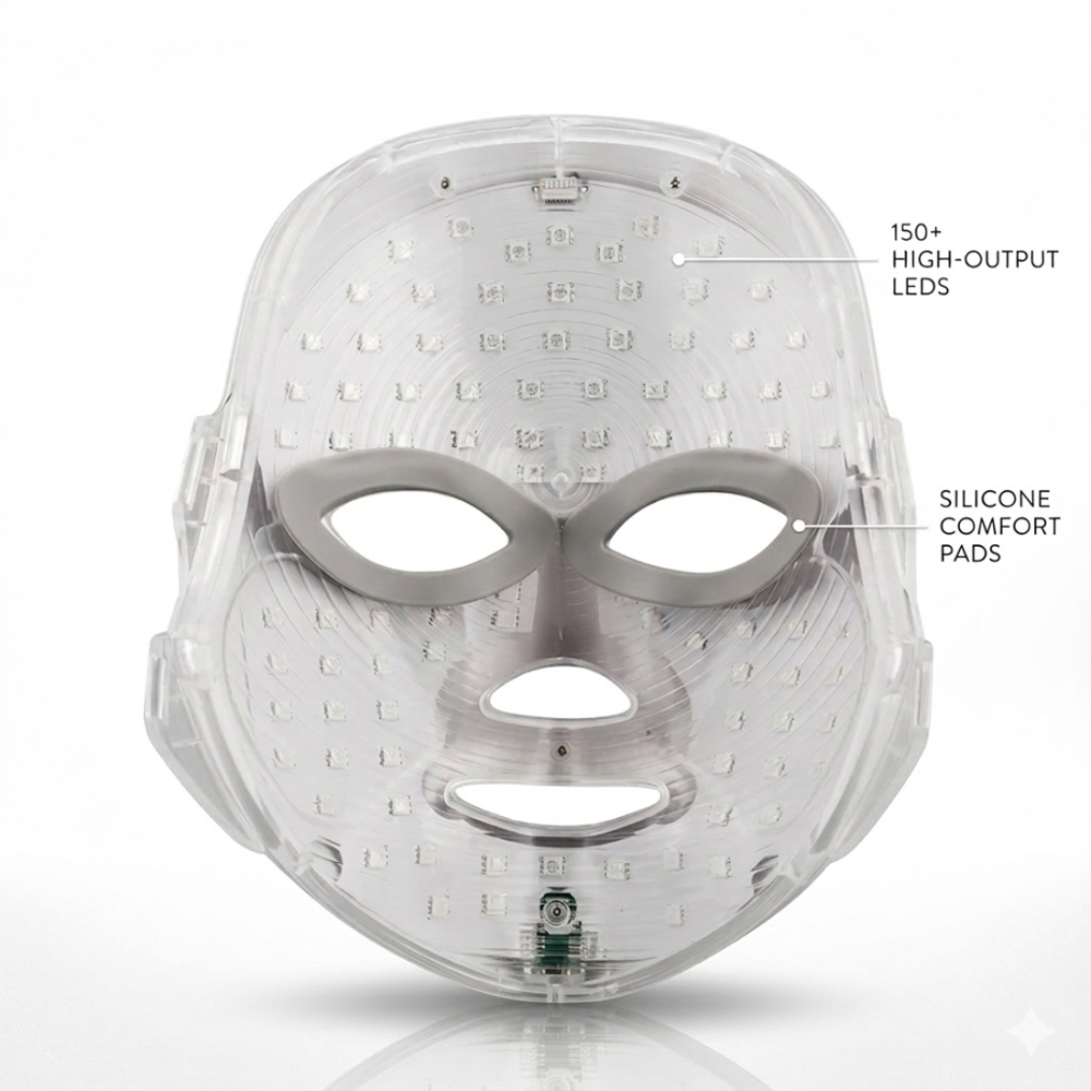 LED face mask with labeled components on a white background